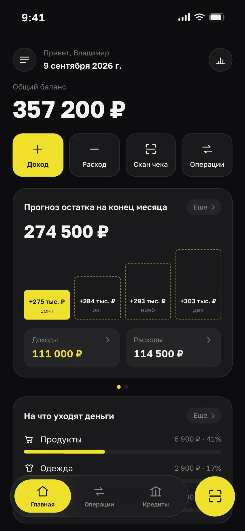 Главный экран Finnly: баланс, быстрые действия и виджет прогноза