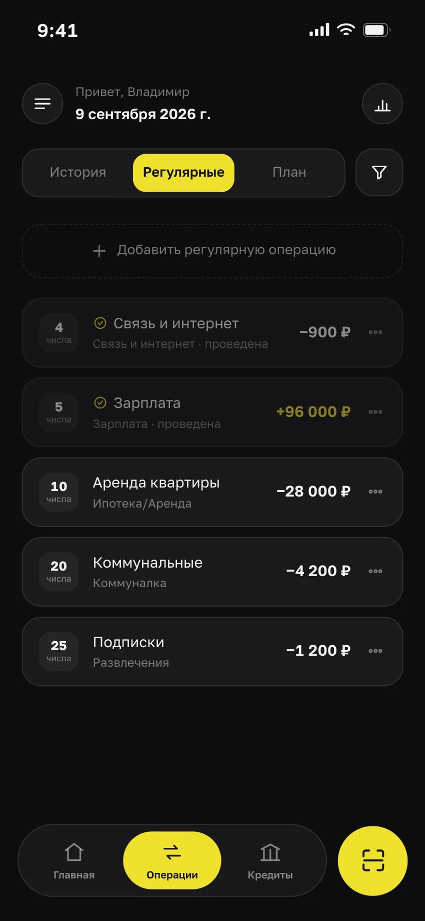 Вкладка «Регулярные»: ежемесячные операции с отметкой «проведена»