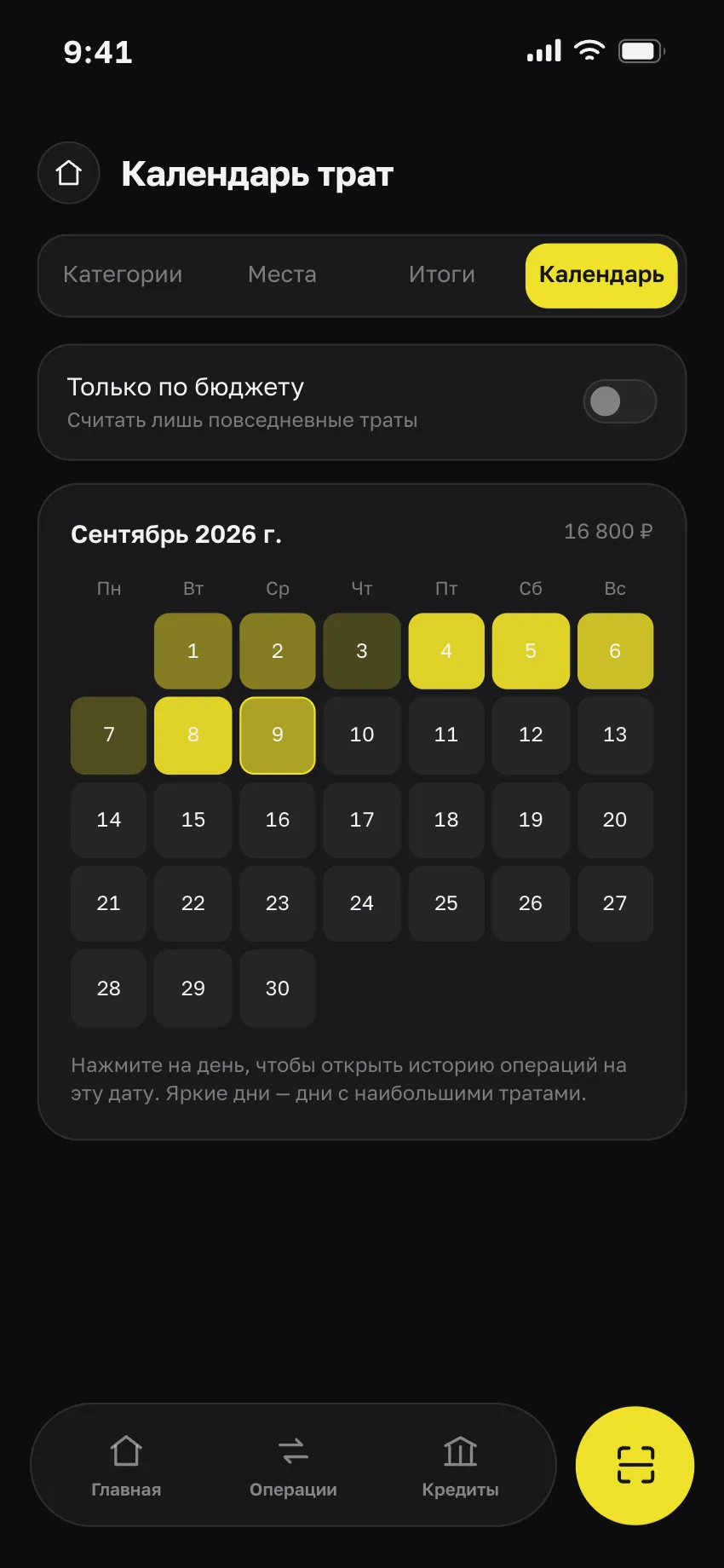 Календарь трат: месяц как тепловая карта, яркие дни — самые дорогие